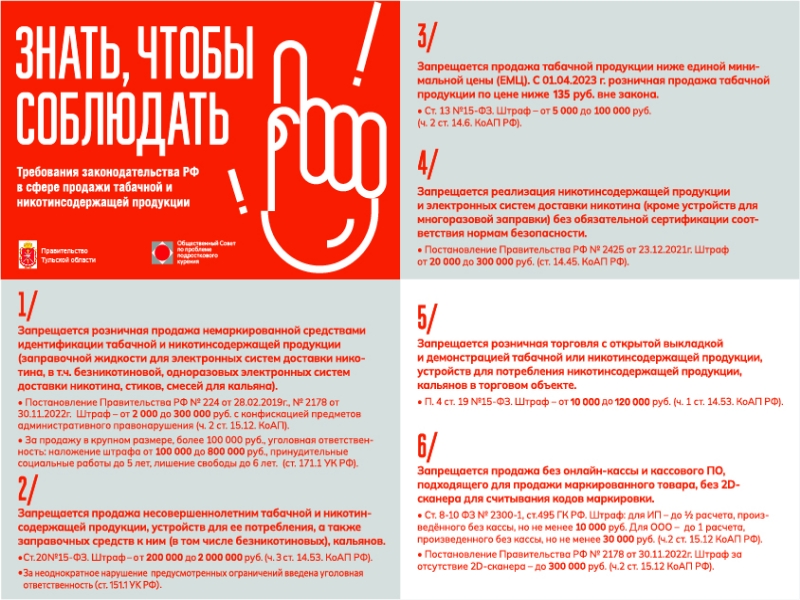 Уважаемые предприниматели, представители предприятий торговли!.