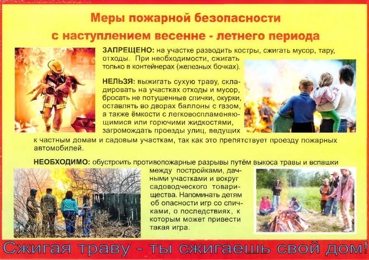 Памятки населению в пожароопасный период. Памятки населению в пожароопасный период.